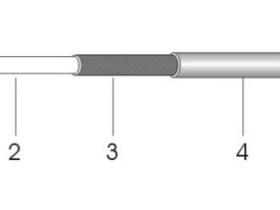 670-250/75 SXE同轴电缆